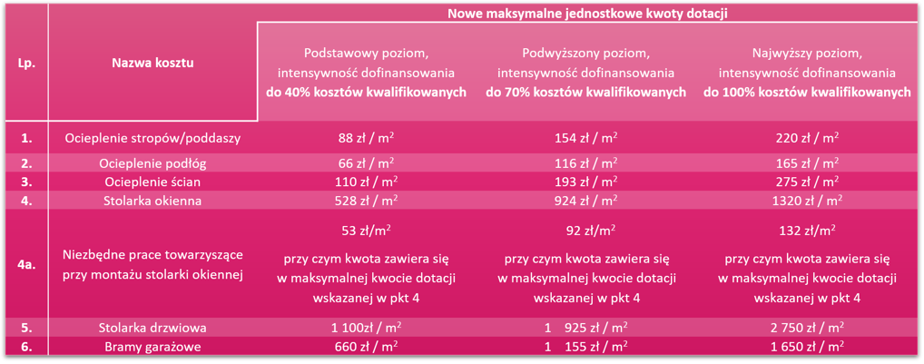 Obraz1