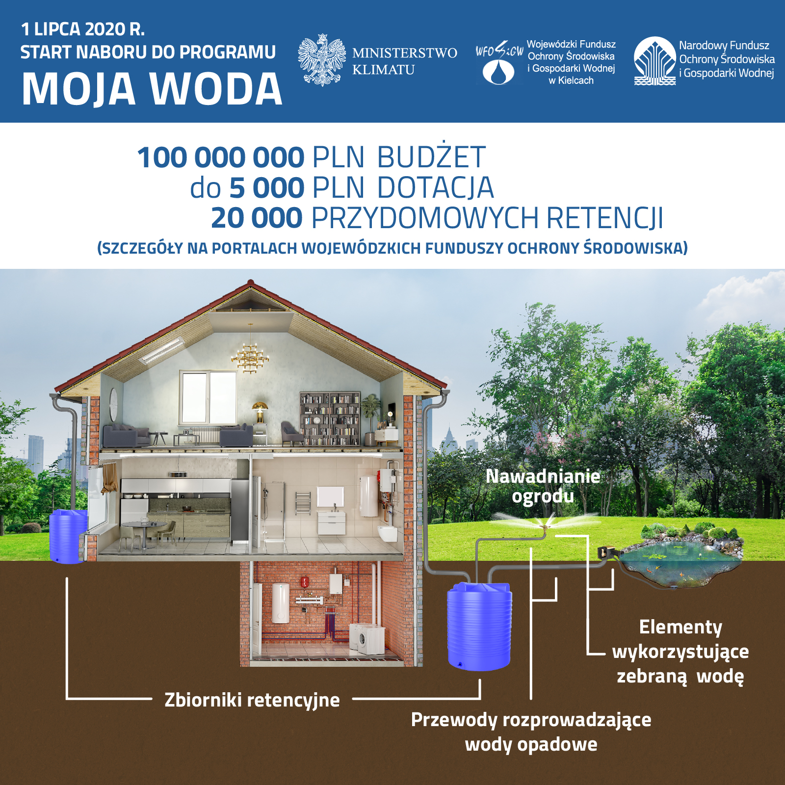 WODA 1 góra LOGO