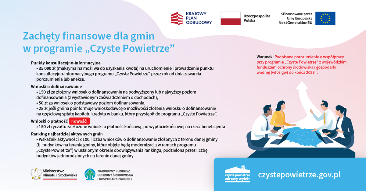 zachęty dla gmin 1200x628 FB