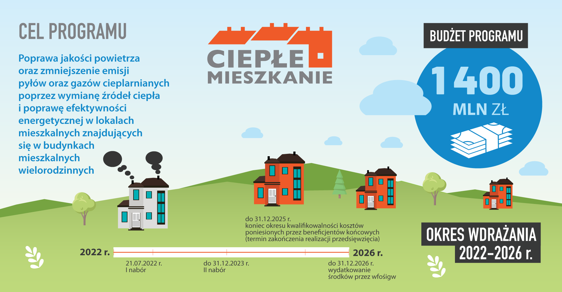 CiepleMieszkanie logo bez tła